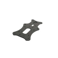 Fx - Middle Fx - Middle