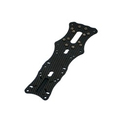 FxL+ Middle FxL+ Middle