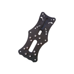 FxL - Middle FxL - Middle